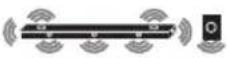 LG SN11RG - Surround sound - 3