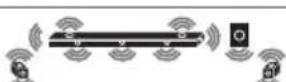 LG SN11RG - Surround sound - 28