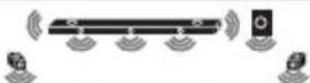LG SN11RG - Surround sound - 38