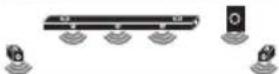 LG SN11RG - Surround sound - 63