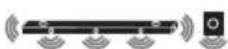 LG SN11RG - Surround sound - 61
