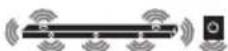 LG SN11RG - Surround sound - 53