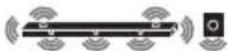 LG SN11RG - Surround sound - 39