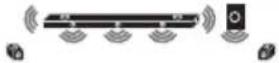 LG SN11RG - Surround sound - 50