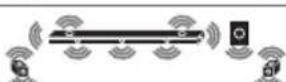 LG SN11RG - Surround sound - 24