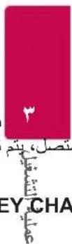 LG XBOOM RN7 - ! ملاحظة - 1