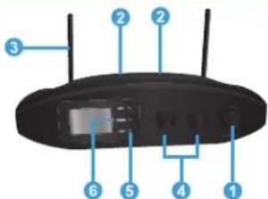 Steren WR-810 - CONTROLES - 1