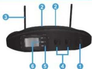 Steren WR-810 - HIGHLIGHTS - 1
