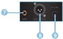 Steren WR-810 - CONTROLES - 2