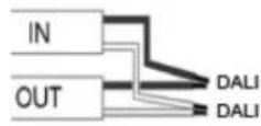 PHILIPS ClearFlood BVP650 - TYPES OF MAIN CONNECTOR - 27