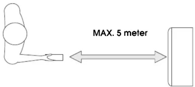 MAX. 5 meter