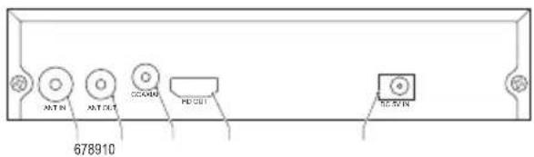 KONIG DVB-T2 FTA20 - Rückseite - 1