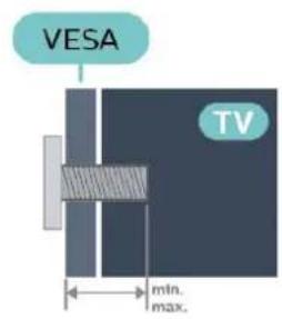 PHILIPS 55PUS9435 - Vægmontering - 1