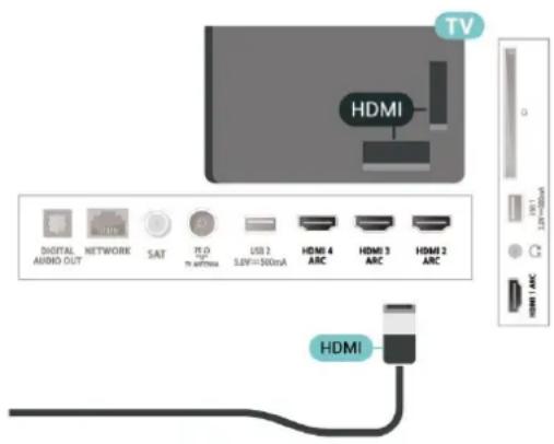 PHILIPS 55PUS9435 - HDMI ARC - 1
