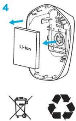 Li-ion