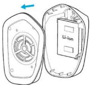 Li-ion