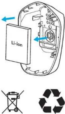 Li-ion