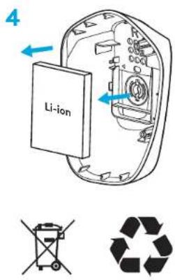 Li-ion