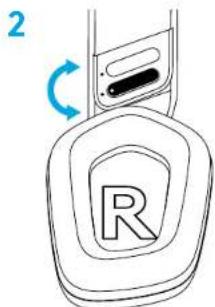 2 R