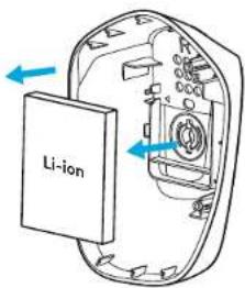 Li-ion
