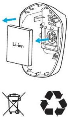 Li-ion