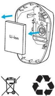 Li-ion