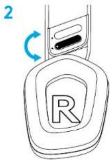 2 R
