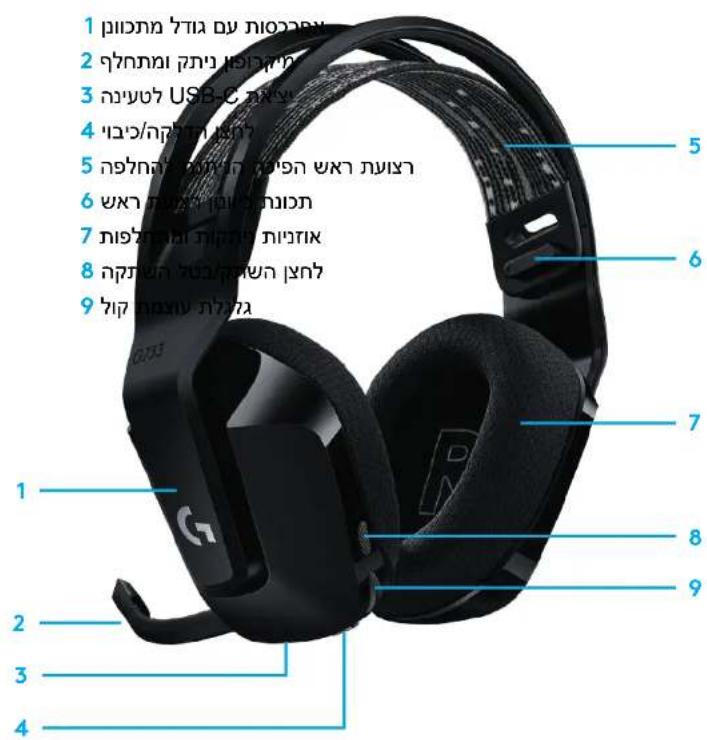 LOGITECH G733 Lightspeed - תְבָרִי - 1
