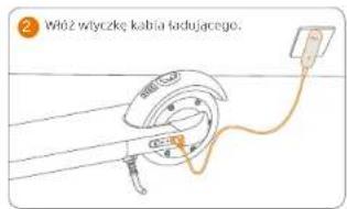 Wtő2 wtyczkę kabia ładującego.