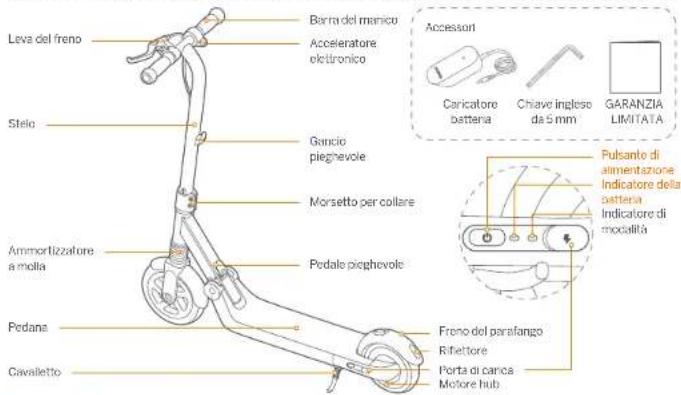 Leva del freno Stelo Ammortizzatore a molla Pedana Cavailetto Barra del manico Acceleratore, elettronico Gancio pieghevole Morsetto per collare Pedalo pieghevole Frono del parafango Rifettore Porta di canca Motore hub Accessori Caricatore batteria Chiave ingleso da 5 mm GARANZIA LIMITATA Pulsante di alimentazione Indicatore della batteria Indicatore di modalità