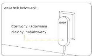 Wiskaznik ładowarki: Czerwony: ładowanie Zielony: natadowany