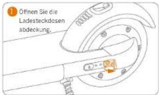 Öffnen Sie die Ladesteckdosen abdeckung.