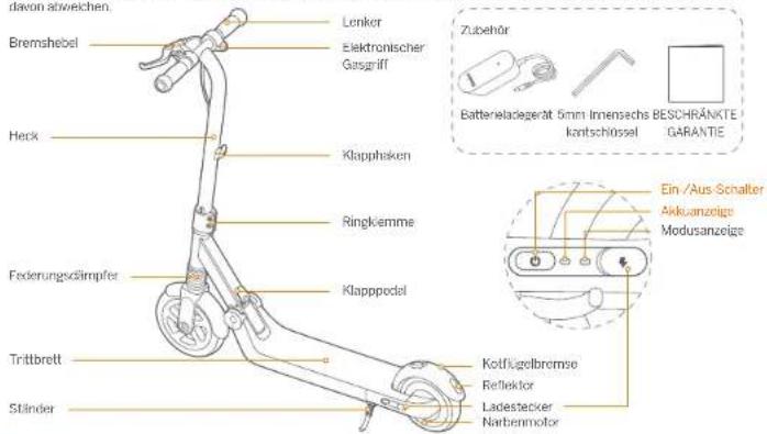 davon anweichen. Bremshebel Lenker Elektronischer Gasgriff Zubehör Batterieladegerat 5mm Innensecha BESCHRÄNKTE kantschlüssel GARANTIE Heck Klapphiken Ringklemme Ein /Aus-Schalter Akkuanzeige Modusanzeige Federungscämpfer Klappodel Trittbrett Ständer Kotflügelbromse Reflektor Ladestecker Narbenmotor