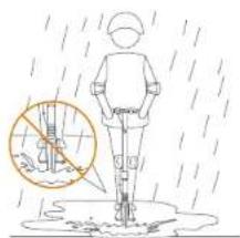Safety instruction illustration showing a person in rain gear with a magnified inset of a bucket being inserted, indicating no tool or equipment.