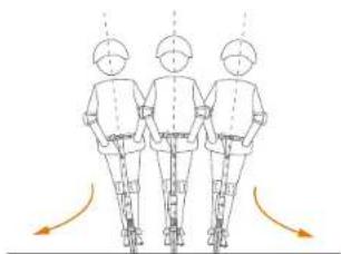 SEGWAY Ninebot eKickScooter ZING E8 - Para girar, cambie el cuerpo y gire ligeramente el manillar. - 1