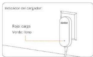 Indicator del cargador: Rojo: carga Verde: ileno