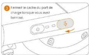 3 Fermez le cache du port de charge lorsque vous avez terminé.