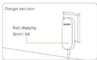 Charger indicator: Red: charging Green: full