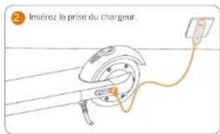 2 Insérez la prise du chargeur.