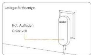 Ladegerät-Anzeige: Rot: Aufladen Grün: voll