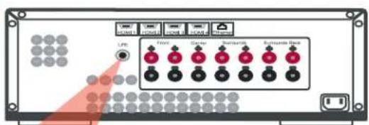 SVS SB13-Ultra - Quick Start Guide - 3