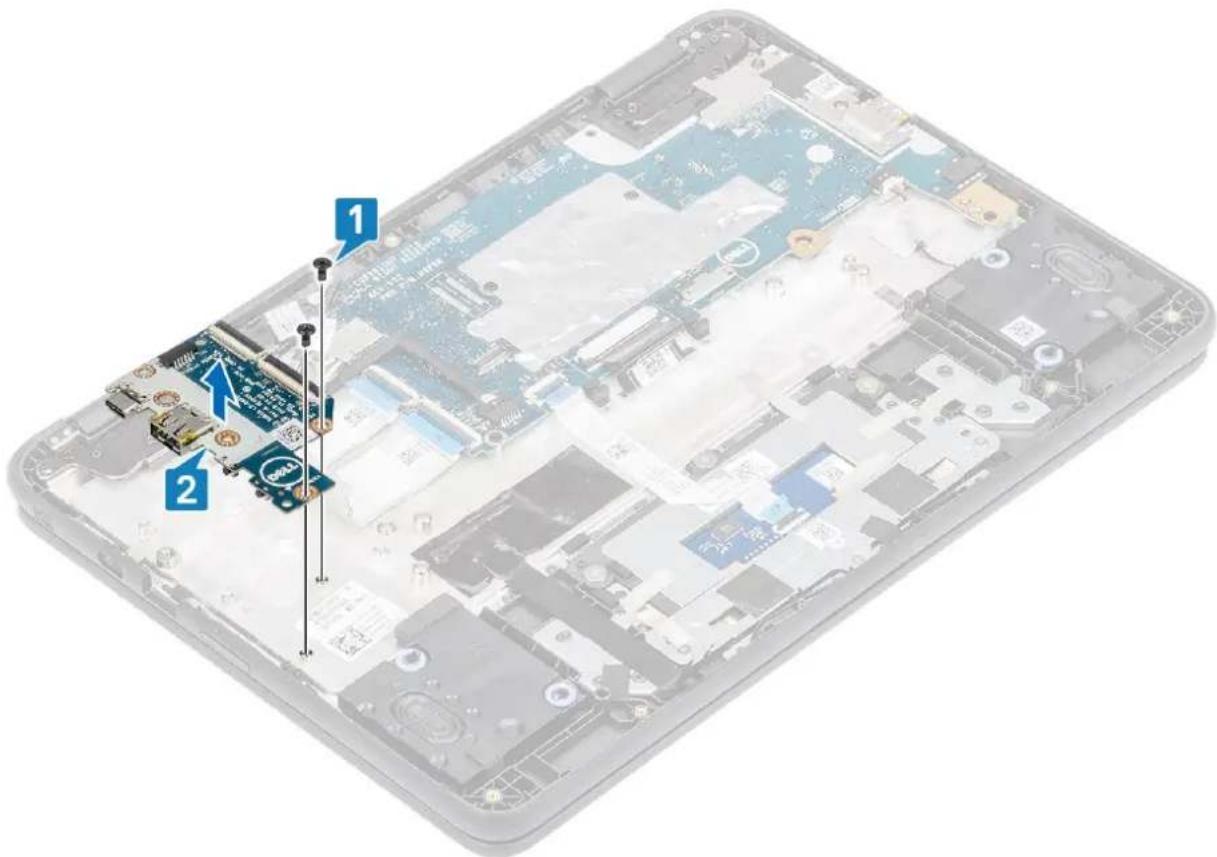 DELL Chromebook 3100 - Trin - 2