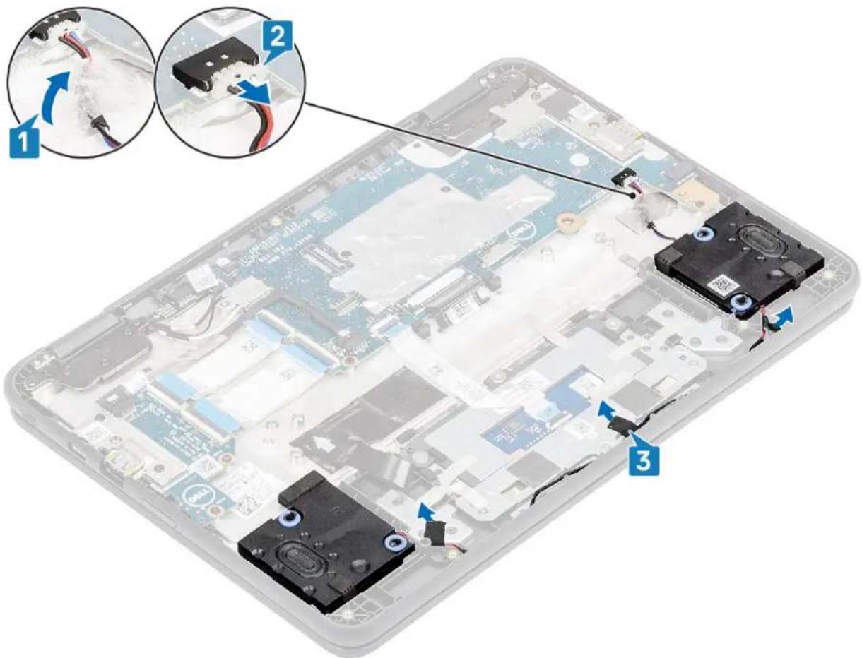 DELL Chromebook 3100 - Trin - 1