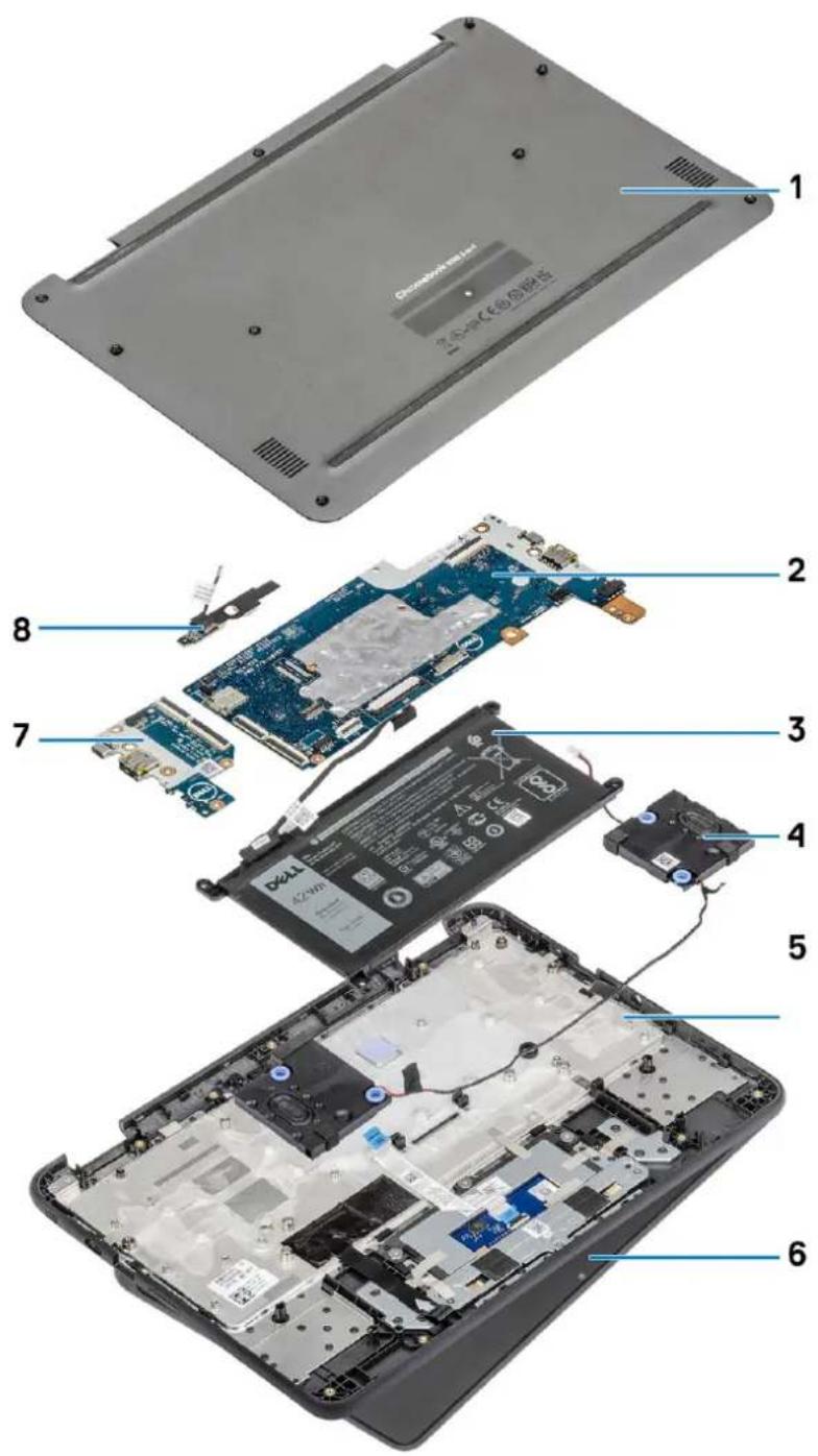 DELL Chromebook 3100 - Større komponenter i dit system - 1