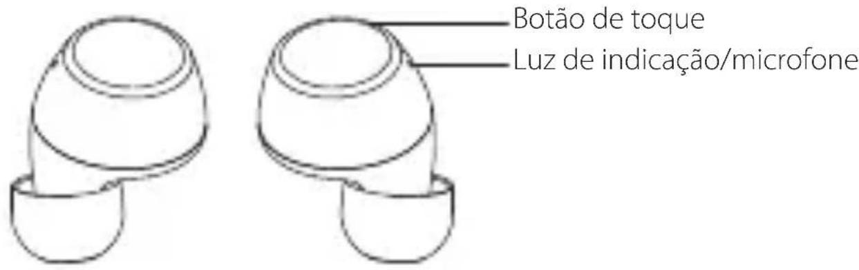 Botão de toque Luz de indicação/microfone