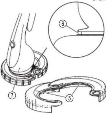 FLYMO Mini Trim Contour XT - 2