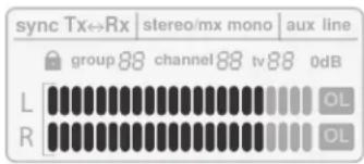 sync Tx↔Rx | stereo/mx mono | aux line group 88 channel 88 tv 88 0dB L OL R OL