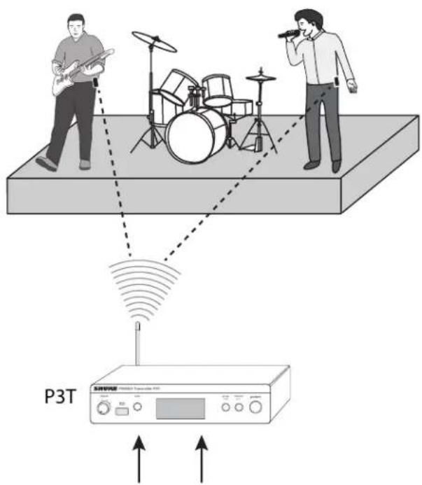 P3T Radio Transmitter 400
