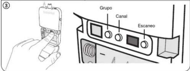 Grupo Canal Escaneo