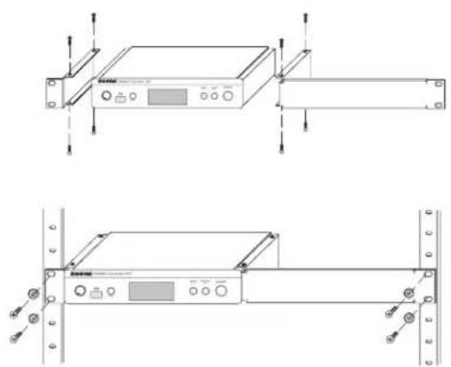 SHURE P3R - Rack Mounting - 1